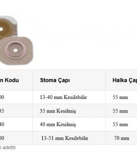 HOLLISTER Kolostomi Ürünleri