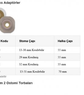 HOLLISTER Kolostomi Ürünleri