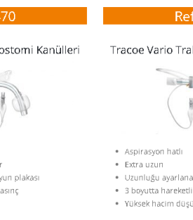 Tracoe Vario